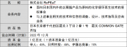 关于设立旨在对聚酯的化学循环再生技术进行授权的 合资事业公司（株式会社